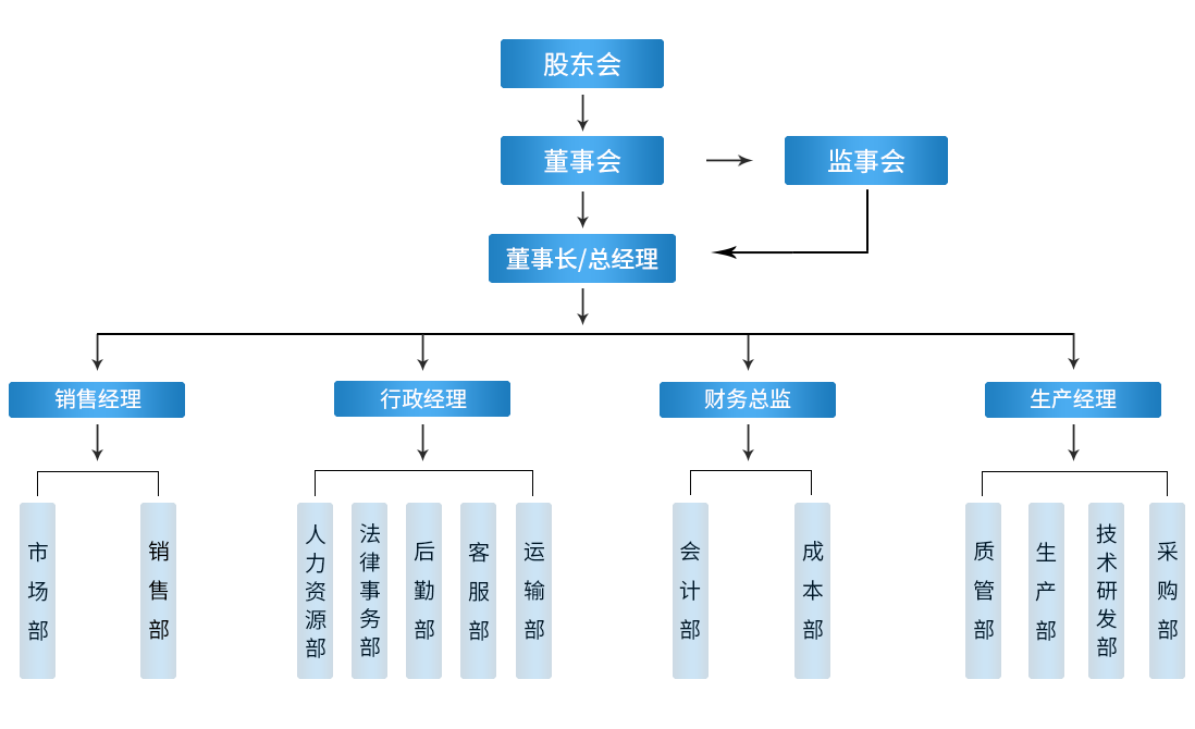 结构示意图---副本-(2).png